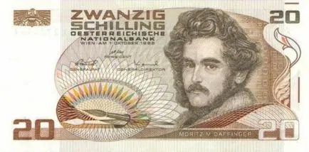 Mi az értelme a shillinget, történelem