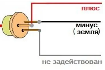 Лазерът всъщност правя с ръцете си от DVD диск (за целта) Лазерът всъщност правя с ръцете си от DVD диск