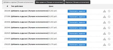 Хъски в Vkontakte ограничения, забрани ограничение, личен блог Freo