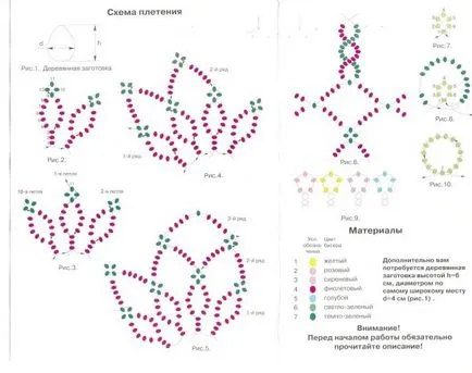 Майсторски клас салфетка схема топчета тъкане със собствените си ръце със снимки и видео