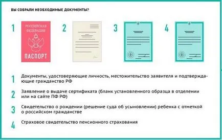 Възможно ли е да се организира по майчинство капитал чрез уебсайта на обществените услуги (издаване) Възможно ли е да се организира в столицата майчинство чрез обществения уебсайт услуги