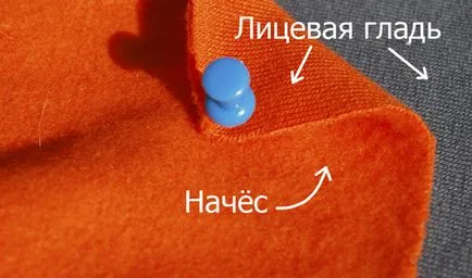 Milyen anyagból Lábjegyzet szerkezet, használata, termék fotó