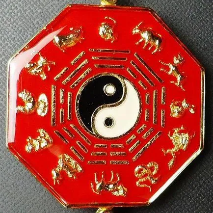 Mi a tükör a Bagua Bagua tükör Feng Shui (a) Mi a Bagua Mirror Mirror Feng Shui Bagua