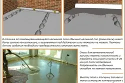 Самонивелиране епоксиден под технология материал за пълнене