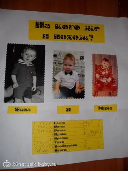Нашата едногодишна възраст, локомотив от картон за една година, за плакат стихотворения за 1 година или една година или две плакати на своя