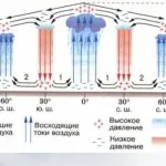 Име сеизмични зони на картата, terasfera