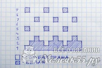 Чорапи за новороденото говори - Чорапи за новороденото говори -