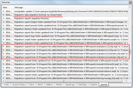 Надграждане до нова версия на MetaTrader 4 600 и по-горе - членове MQL4
