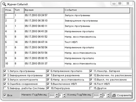 Преглед upsmon плюс софтуер за UPS Powercom