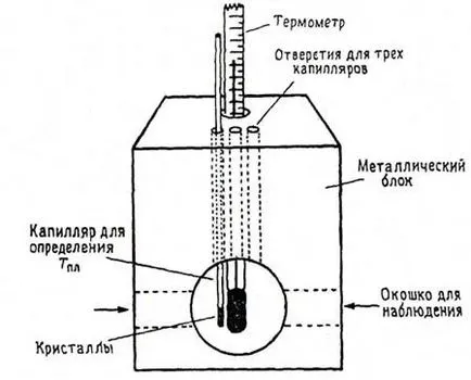 Определяне на температурата на топене 3