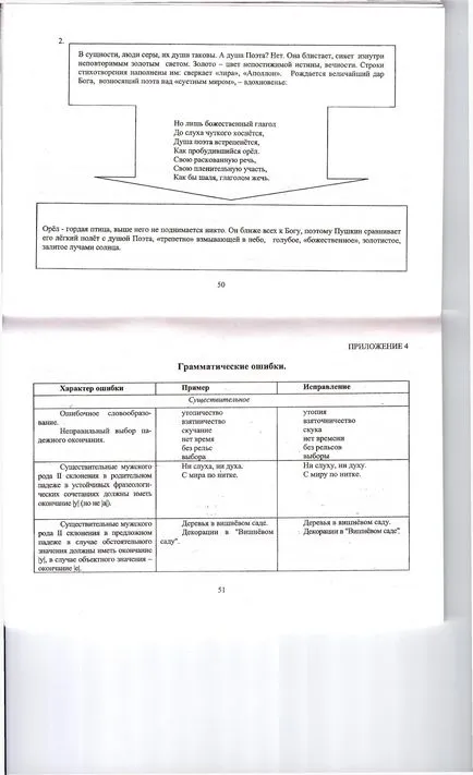 Някои правила за цитиране