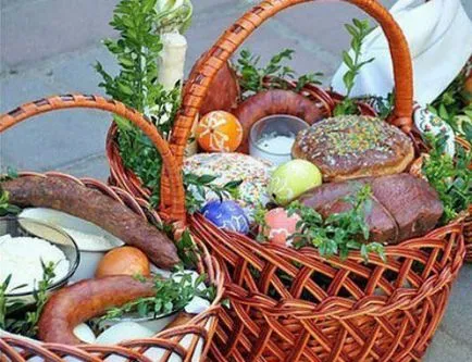 Великден кошница