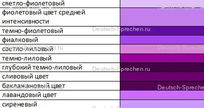 A színek a német nyelv fordítás, német nyelvű online (szín) A színek a német nyelv fordítás, német online