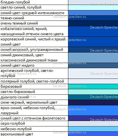 A színek a német nyelv fordítás, német nyelvű online (átlagos intenzitását a szín) A színek a német nyelv fordítás, német online