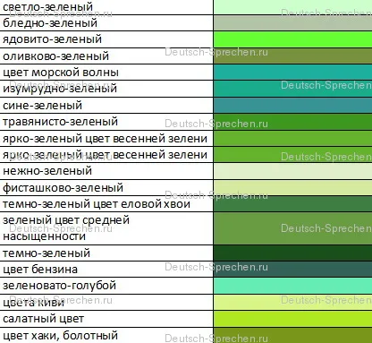A színek a német nyelv fordítás, német nyelvű online (német) A színek a német nyelv fordítás, német online
