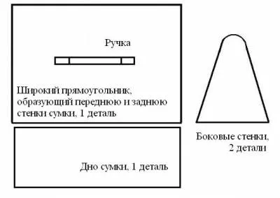 Провеждане котката изберете удобни 