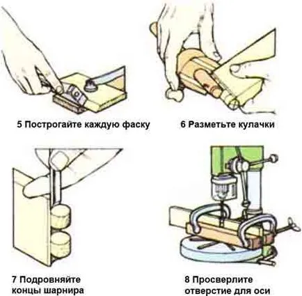 Мебелни панти, видове линии и тяхното предназначение