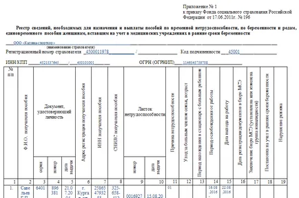 Пилотният проект е, че Службата за финансов надзор, както и за благоустрояване grazhdzhan 2017