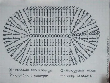 Маратонки обувки плетене на една кука майсторски клас диаграми, модели, видео и снимки (обувки) Маратонки обувки плетене на една кука майсторски клас диаграми, модели, видео и снимки