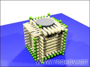 Занаяти от мачове