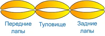 Изделия от мъниста (93 снимки) Майсторски клас и примери за интересни играчки