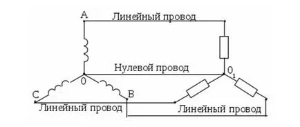 Свързване на мотор звезда и триъгълник (видео)