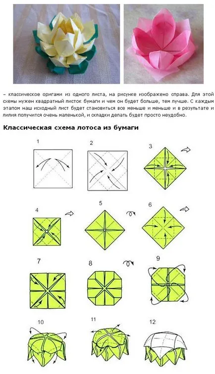 Занаяти за 8 март цветя от хартия, майчинството - бременност, раждане, хранене, образование
