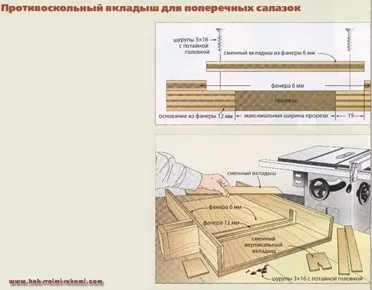 Полезни съвети и инструменти за провеждане на семинара - брой 5, стрелките - как да си (семинар) направи Полезни съвети и инструменти за провеждане на семинара - брой 5, стрелките - как да се възползват максимално
