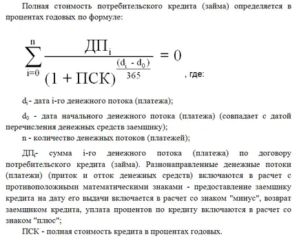 Пълният размер на кредита (кредит)