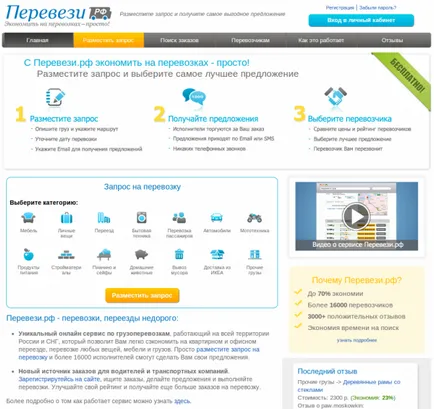 търсене на товари в интернет