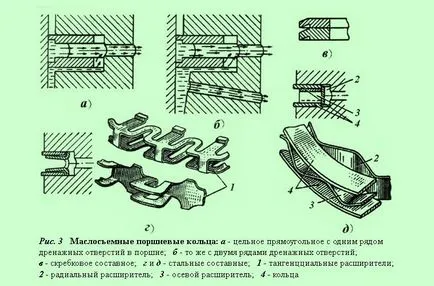 пръстен бутален двигател с вътрешно горене