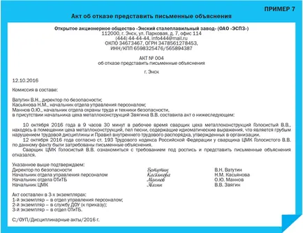 Редът на Създаване, регистрация и организационни действия