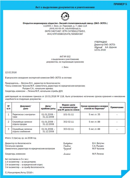 Редът на Създаване, регистрация и организационни действия