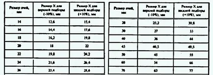 Кацане рибарска мрежа, каракуда, не спи!