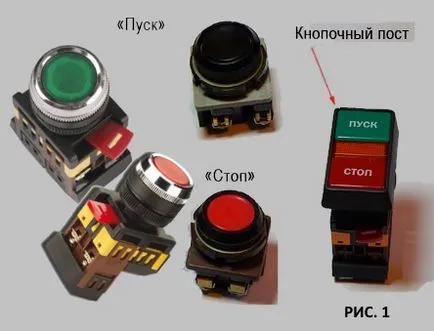 Целта на пост бутон и схемата