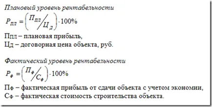 Печалба и рентабилност в строителството