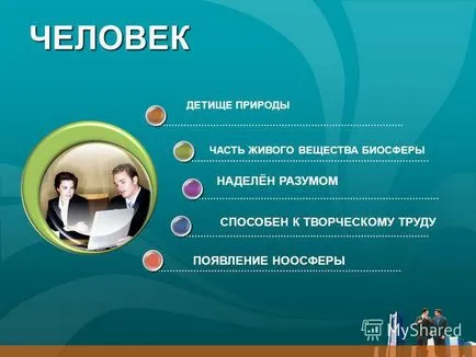 Представяне на лого човека като жител на биология биосфера, 10 клас
