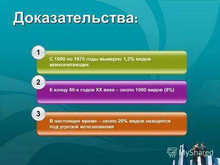 Представяне на лого човека като жител на биология биосфера, 10 клас