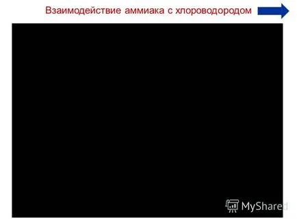 при представяне на амоняк 1
