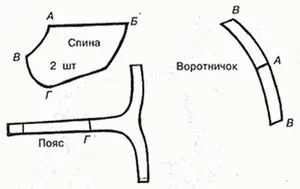 Принципи за изграждане на модели за дрехи за кучета дребни породи с ръцете си, като Чихуахуа