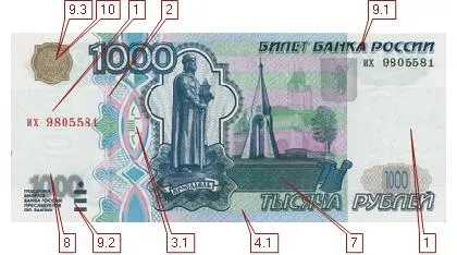Признаци на автентичността на банкнотите от 1000 рубли - за сметка България - пари в брой - Издател - в света
