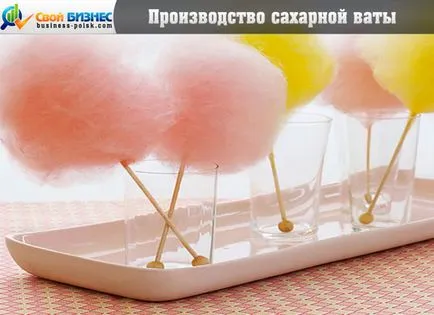 Производство на захарен памук
