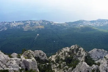 Ай Петри пътуване на собствен ход