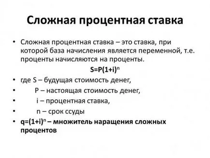 Типовете на лихвените проценти и формулите за изчисляване на размера на кредита
