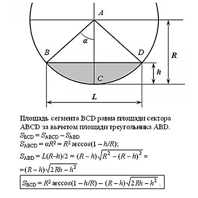 Изчисляване на обема на водата в тръбата от готови маса формула