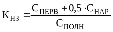 Изчисляването на коефициентите за оборотни средства