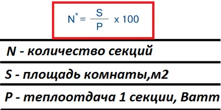 Изчисляване на броя на радиаторни секции