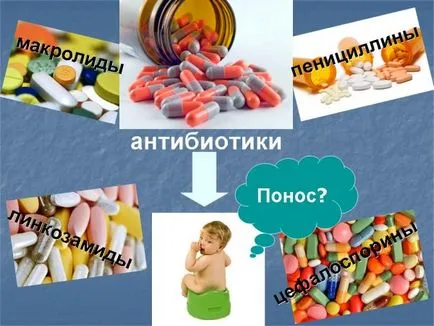 Бебе след антибиотични ефекти, възстановяване на микрофлората и пробиотици (последиците) Бебе след антибиотични ефекти, възстановяване на микрофлората, пробиотици