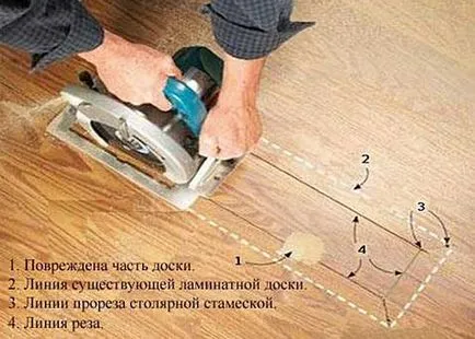 Ремонт собствените си ръце ламинат видове наранявания, които се грижат за ламинат