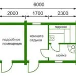 Нарязани баня с ръце фондации